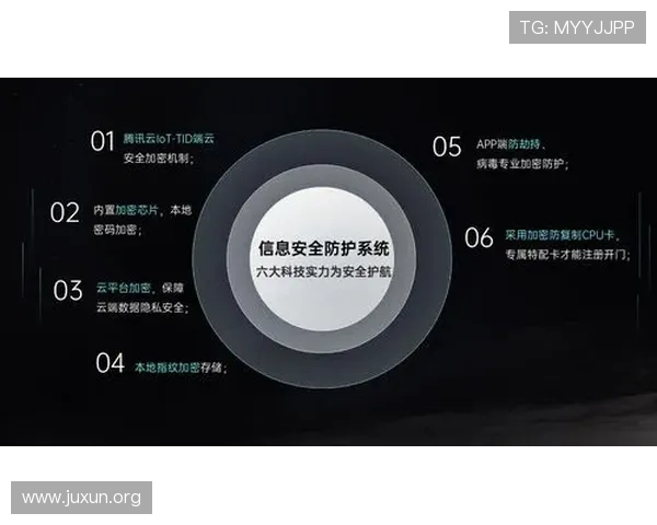 hkjc app国际入口的安全保障措施,确保您的个人信息和资金安全无忧