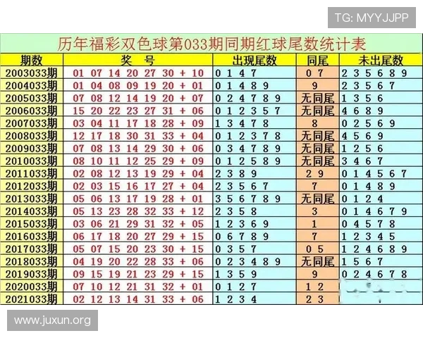 如何在六合彩旗舰厅注册平台中提高中奖几率,实用技巧分享