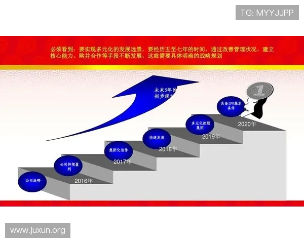 澳门回力海立方所属公司在娱乐产业中的核心业务与未来规划