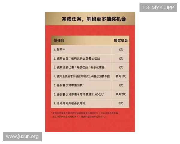 澳门开奖会员专属优惠活动，享受独家奖金和高额返利的最新动态